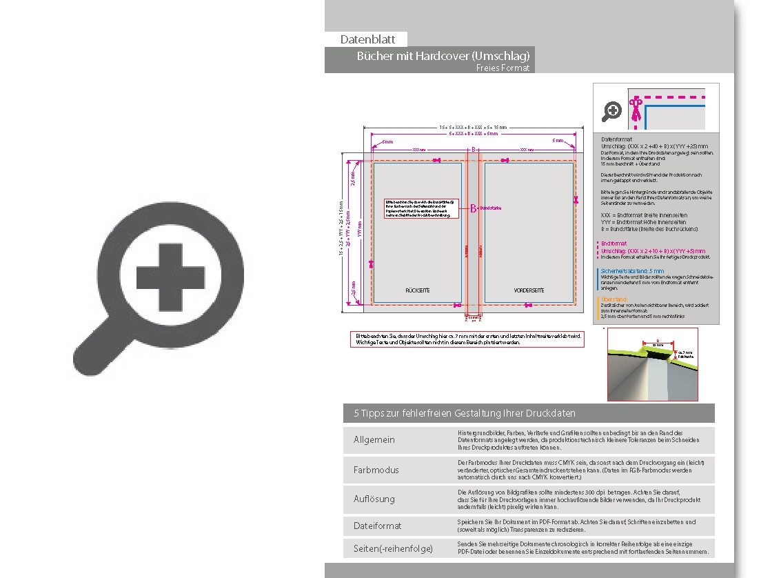Product Bild buch_in_freier_gr____e__umschlag__hardcover_4_0-farbig__inhalt__148_schwarz-_wei__e_innenseiten_(1_1-farbig)